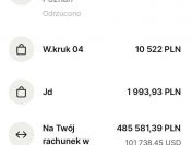 Kurs tradingu + Kapitał do handlu. 101 000$ wypłaty